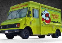 Food Trucks For Sale Used Food Trucks The Best Selection